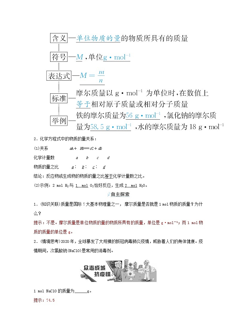 2021_2022学年高中化学专题1物质的分类及计量第二单元第1课时物质的量摩尔质量学案苏教版必修103