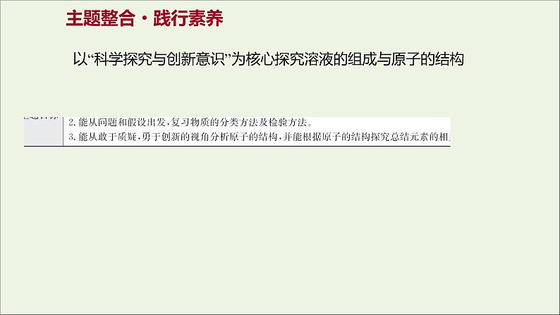 2021_2022学年高中化学专题2研究物质的基本方法阶段素养提升课课件苏教版必修1第2页