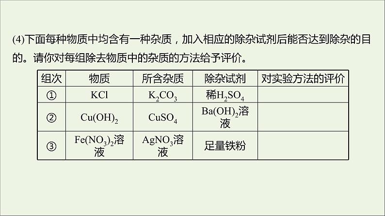 2021_2022学年高中化学专题2研究物质的基本方法阶段素养提升课课件苏教版必修1第8页