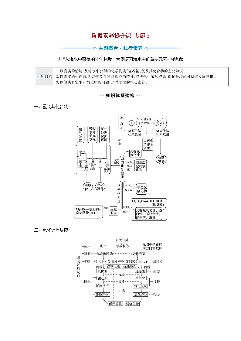 2021_2022学年高中化学专题3从海水中获得的化学物质阶段素养提升课学案苏教版必修101
