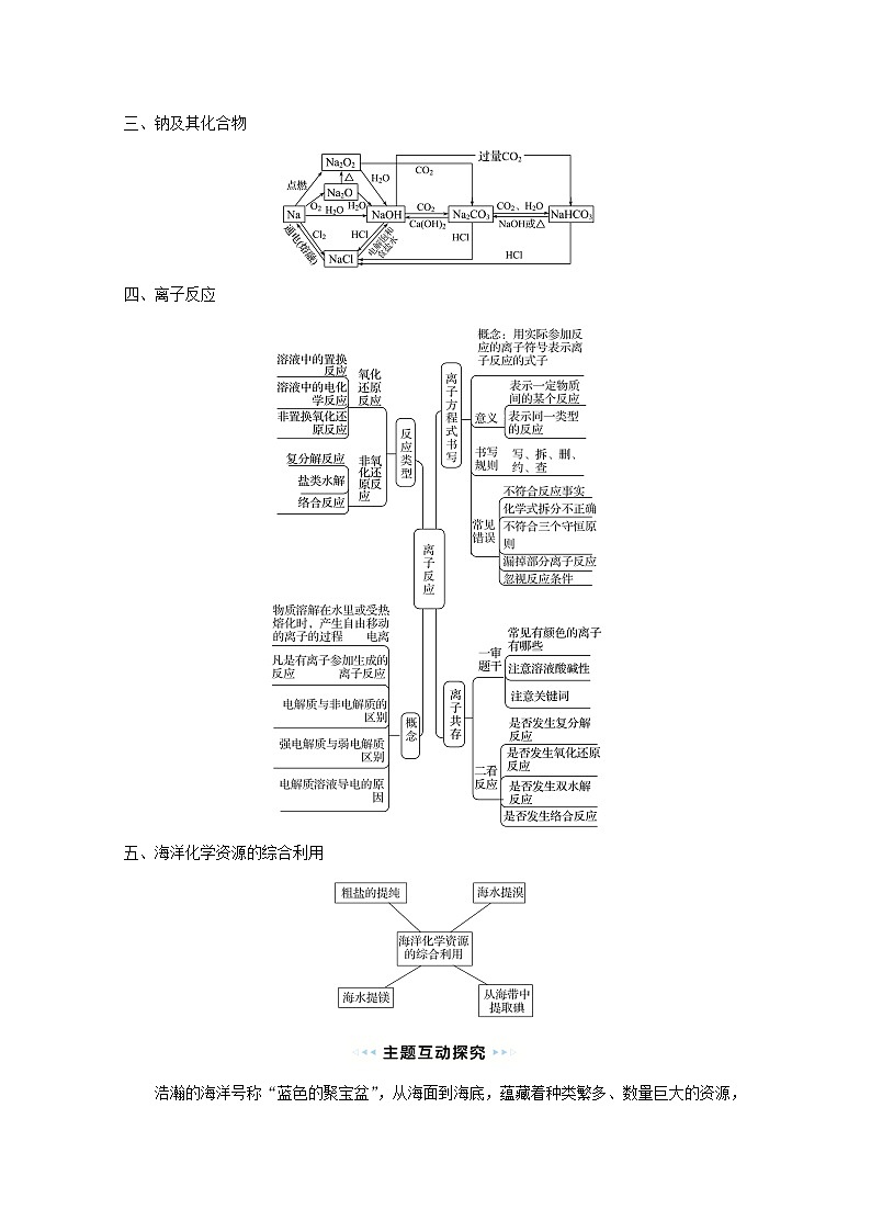 2021_2022学年高中化学专题3从海水中获得的化学物质阶段素养提升课学案苏教版必修102
