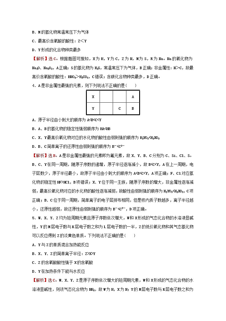 2021_2022学年高中化学专题5微观结构与物质的多样性第一单元第3课时元素周期表的应用课时练含解析苏教版必修102