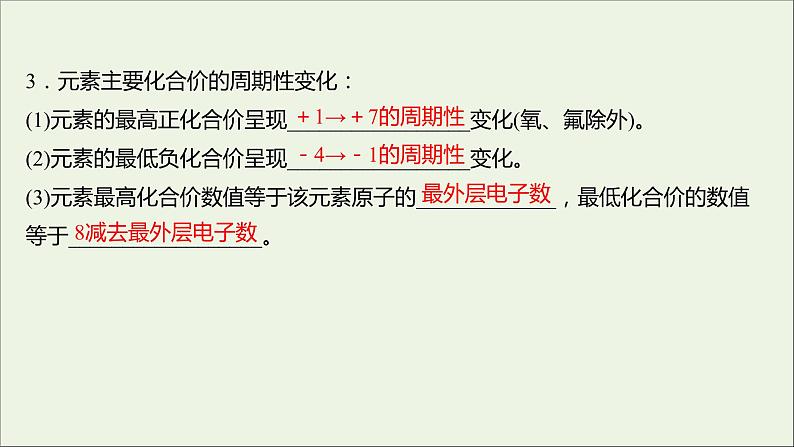 2021_2022学年高中化学专题5微观结构与物质的多样性第一单元第1课时元素周期律课件苏教版必修105