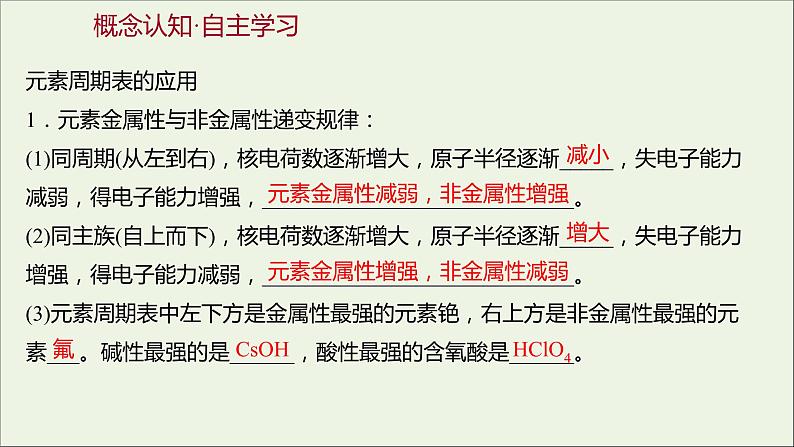 2021_2022学年高中化学专题5微观结构与物质的多样性第一单元第3课时元素周期表的应用课件苏教版必修103