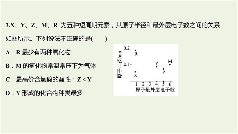 2021_2022学年高中化学专题5微观结构与物质的多样性第一单元第3课时元素周期表的应用课时练课件苏教版必修106