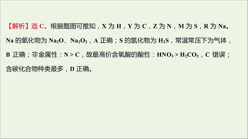 2021_2022学年高中化学专题5微观结构与物质的多样性第一单元第3课时元素周期表的应用课时练课件苏教版必修107