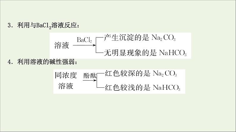 2021_2022学年高中化学第二章海水中的重要元素__钠和氧第一节第4课时碳酸钠与碳酸氢钠的鉴别碳酸钠与碳酸氢钠和盐酸反应的图像分析提升课时课件新人教版必修1第5页