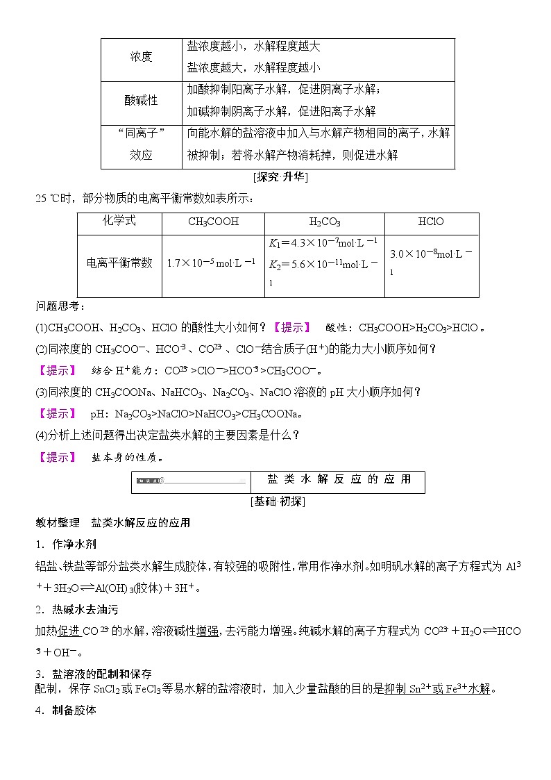 新课标人教版选修四第3章 第3节 第2课时 影响盐类水解的主要因素和盐类水解反应的利用练习题无答案02