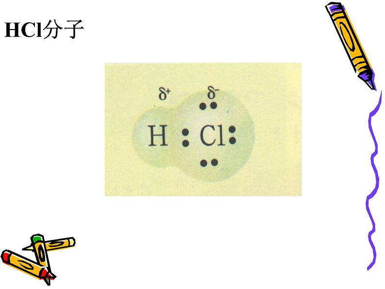 专题五第二单元共价键分子间作用力课件-2021-2022学年高中化学苏教版（2019）必修第一册05