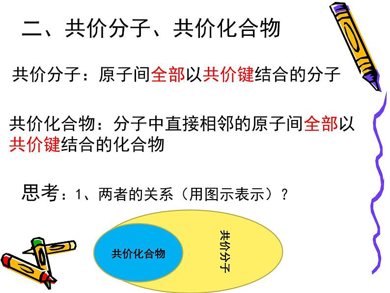 专题五第二单元共价键分子间作用力课件-2021-2022学年高中化学苏教版（2019）必修第一册08