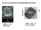专题五第三单元同素异形现象同分异构现象课件-2021-2022学年高中化学苏教版（2019）必修第一册