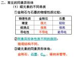 专题五第三单元同素异形现象同分异构现象课件-2021-2022学年高中化学苏教版（2019）必修第一册