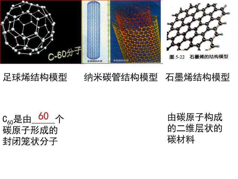 专题五第三单元同素异形现象同分异构现象课件-2021-2022学年高中化学苏教版（2019）必修第一册07