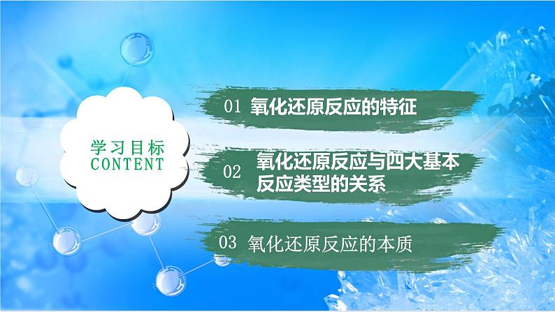 1.3.1 氧化还原反应课件（4）03