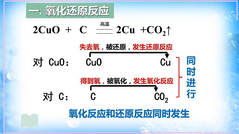 1.3.1 氧化还原反应课件（4）07