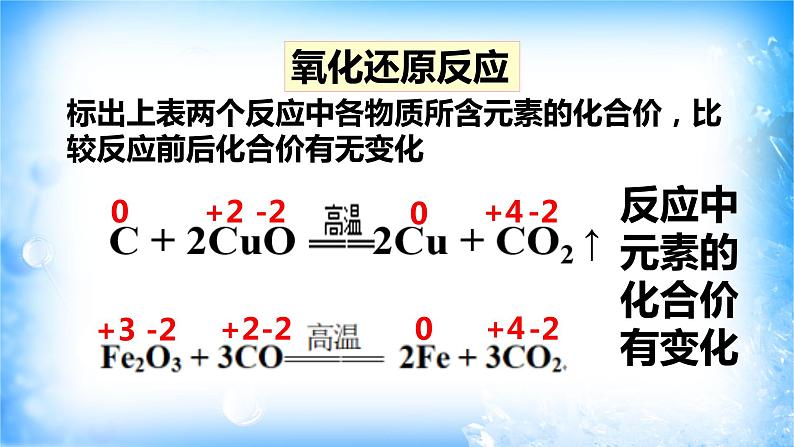 1.3.1 氧化还原反应课件（1）第5页