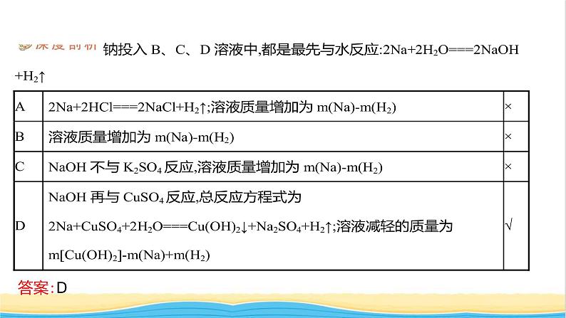 2021_2022学年新教材高中化学第1章认识化学科学第2节第1课时研究物质性质的基本方法课件鲁科版必修105