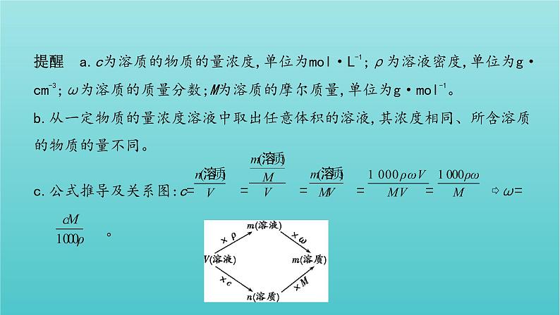 新高考高考化学总复习专题一化学计量第2讲物质的量浓度及其溶液配制课件第3页