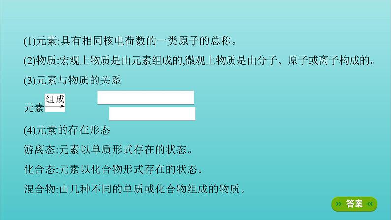 新高考高考化学总复习专题二化学物质及其变化第1讲物质的组成分类和性质课件03