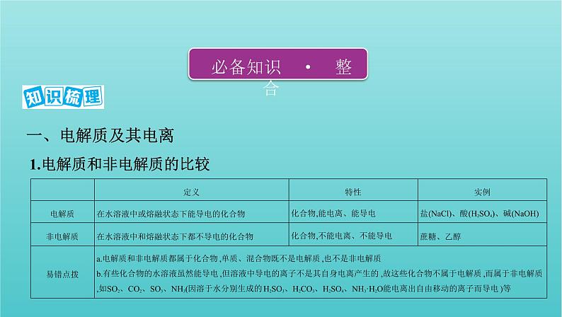 江苏专用高考化学总复习专题二化学物质及其变化第2讲离子反应课件第2页