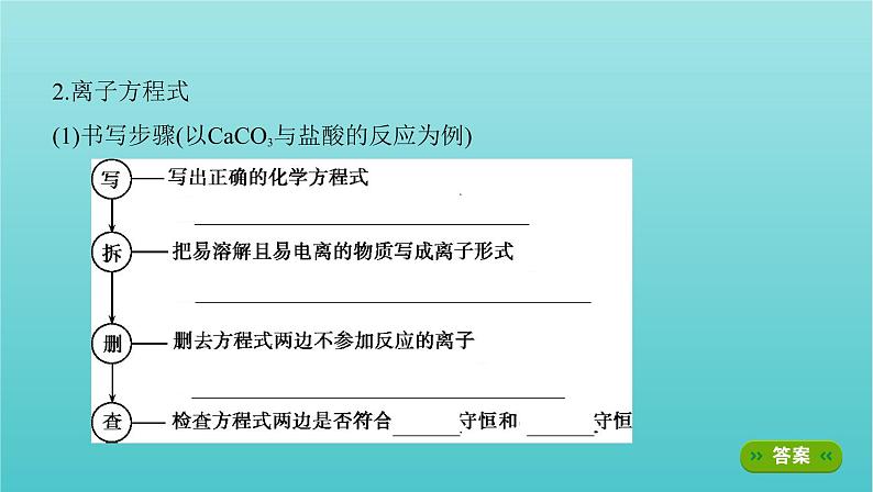 江苏专用高考化学总复习专题二化学物质及其变化第2讲离子反应课件第8页