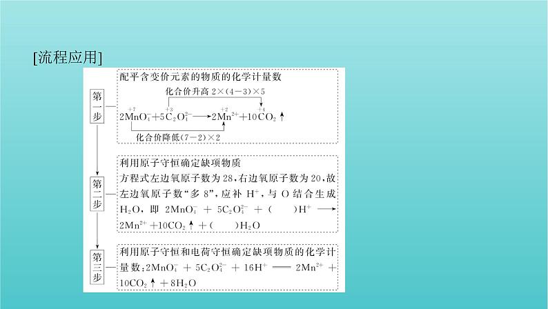 江苏专用高考化学总复习专题二化学物质及其变化第3讲第2课时氧化还原反应方程式的配平与拓展课件06