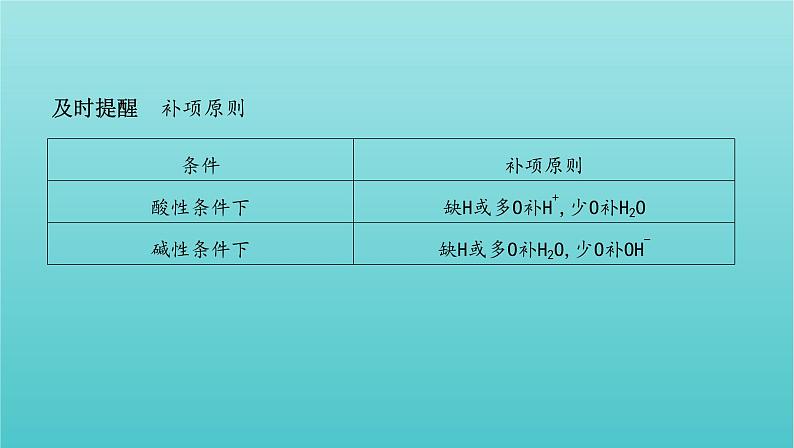 江苏专用高考化学总复习专题二化学物质及其变化第3讲第2课时氧化还原反应方程式的配平与拓展课件07