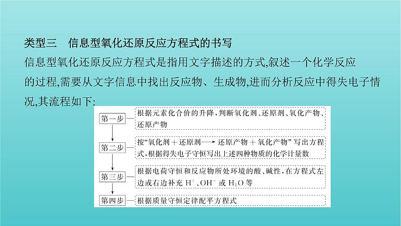 江苏专用高考化学总复习专题二化学物质及其变化第3讲第2课时氧化还原反应方程式的配平与拓展课件08