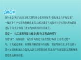 江苏专用高考化学总复习专题二化学物质及其变化微专题3陌生化学离子反应方程式的书写课件