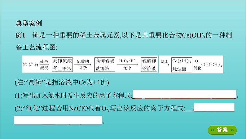 江苏专用高考化学总复习专题二化学物质及其变化微专题3陌生化学离子反应方程式的书写课件03