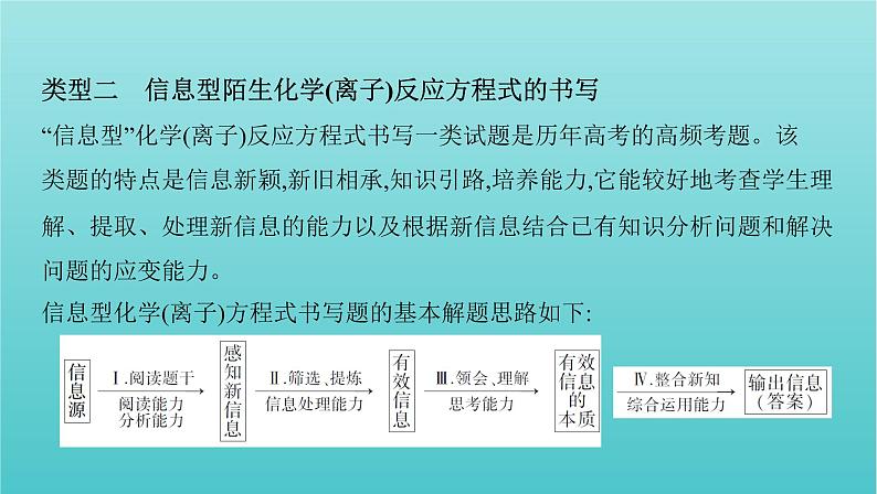 江苏专用高考化学总复习专题二化学物质及其变化微专题3陌生化学离子反应方程式的书写课件04