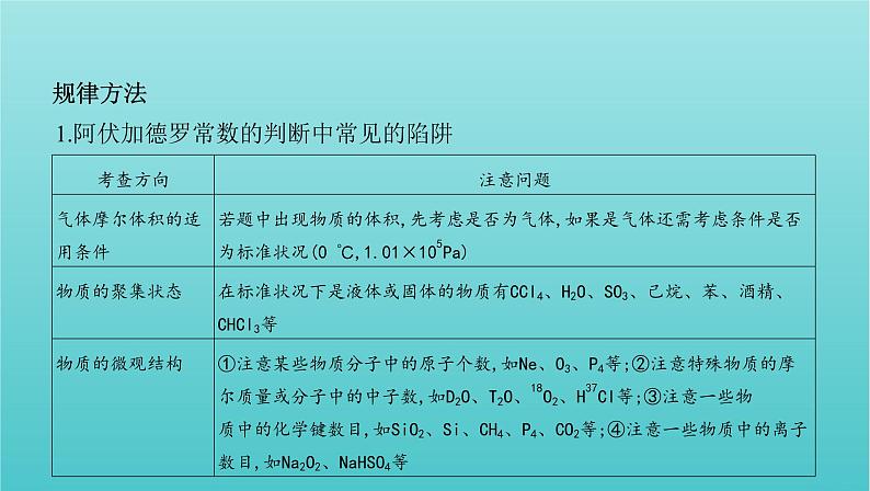 新教材高考化学总复习专题一化学计量微专题1阿伏加德罗常数的判断课件05