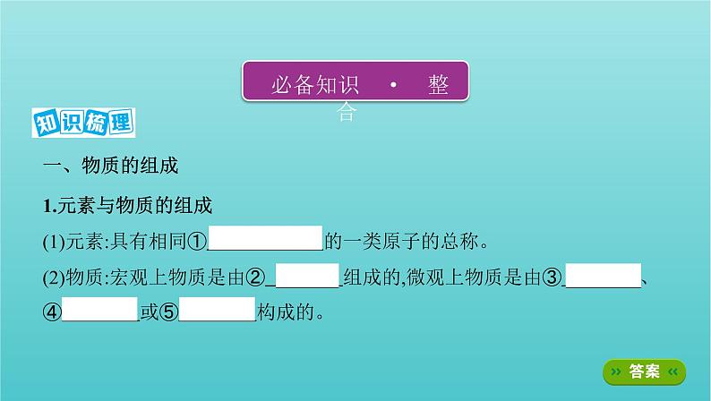 新教材高考化学总复习专题二化学物质及其变化第1讲物质的组成及分类课件第2页