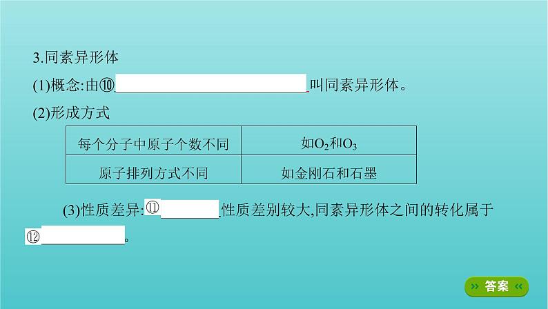 新教材高考化学总复习专题二化学物质及其变化第1讲物质的组成及分类课件第5页