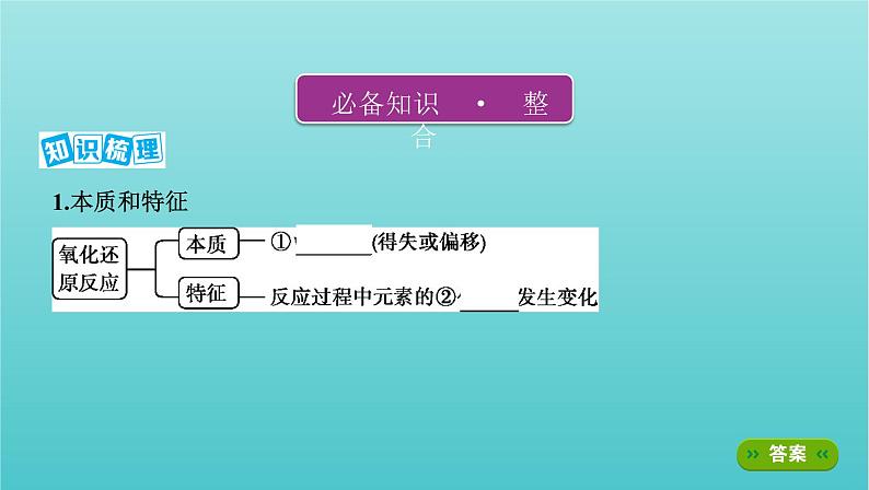 新教材高考化学总复习专题二化学物质及其变化第3讲氧化还原反应课件第2页