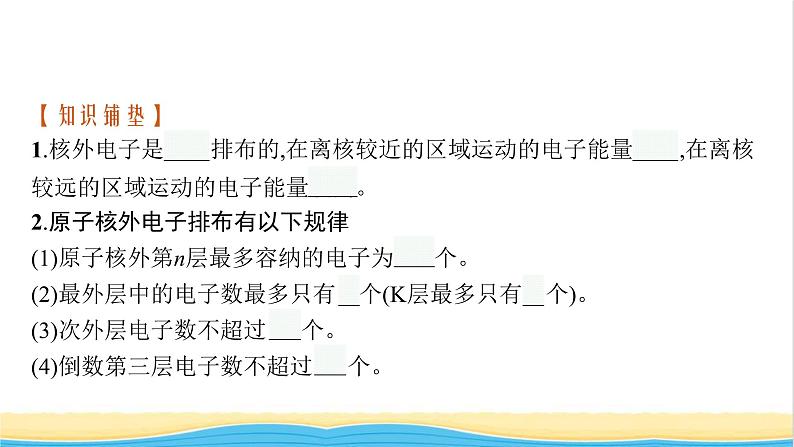 高中化学第一章原子结构与性质第一节第二课时电子云与原子轨道泡利原理洪特规则能量最低原理课件新人教版选择性必修第二册第4页