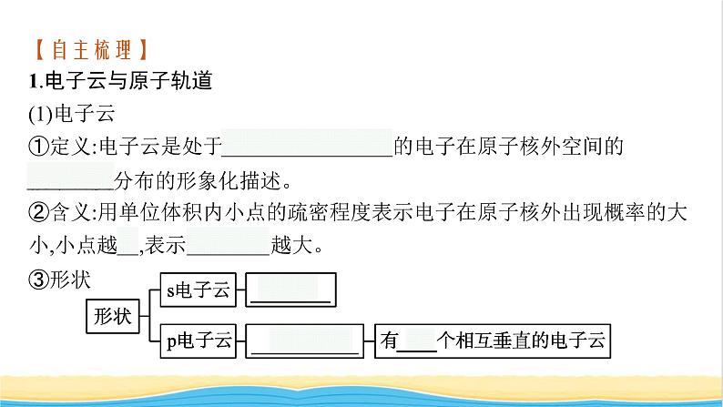 高中化学第一章原子结构与性质第一节第二课时电子云与原子轨道泡利原理洪特规则能量最低原理课件新人教版选择性必修第二册第5页