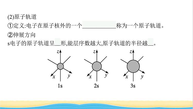 高中化学第一章原子结构与性质第一节第二课时电子云与原子轨道泡利原理洪特规则能量最低原理课件新人教版选择性必修第二册第6页