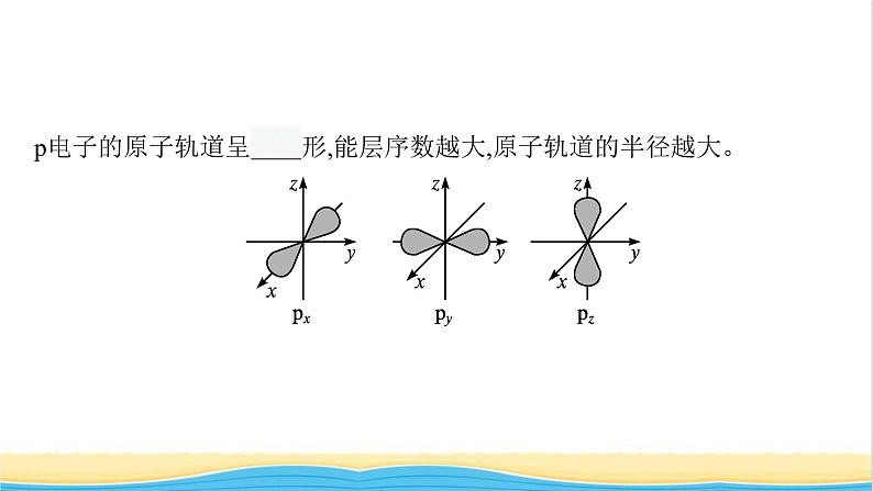 高中化学第一章原子结构与性质第一节第二课时电子云与原子轨道泡利原理洪特规则能量最低原理课件新人教版选择性必修第二册第7页