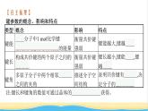 高中化学第二章分子结构与性质第一节第二课时键参数__键能键长与键角课件新人教版选择性必修第二册