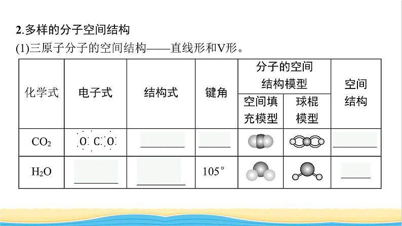 高中化学第二章分子结构与性质第二节第一课时分子结构的测定和多样性价层电子对互斥模型课件新人教版选择性必修第二册第6页