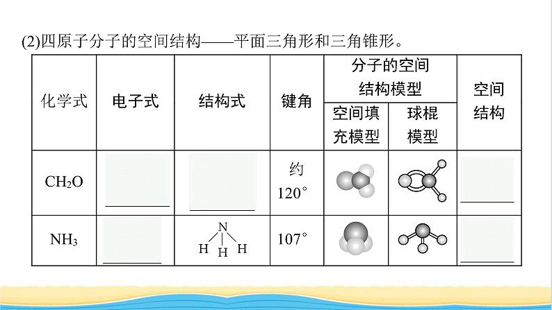 高中化学第二章分子结构与性质第二节第一课时分子结构的测定和多样性价层电子对互斥模型课件新人教版选择性必修第二册第7页