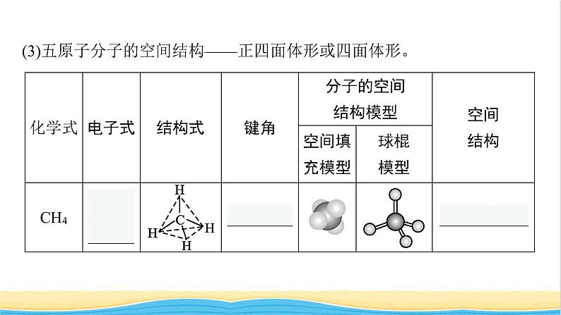 高中化学第二章分子结构与性质第二节第一课时分子结构的测定和多样性价层电子对互斥模型课件新人教版选择性必修第二册第8页