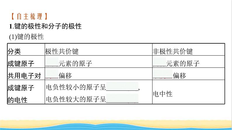 高中化学第二章分子结构与性质第三节第一课时共价键的极性课件新人教版选择性必修第二册第5页