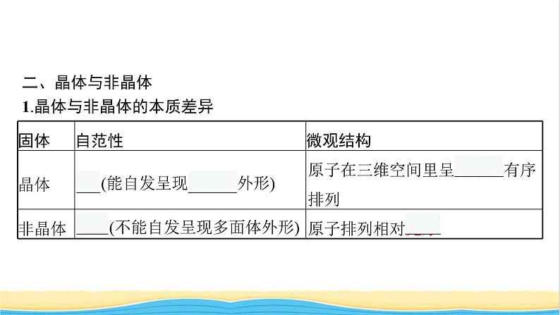 高中化学第三章晶体结构与性质第一节物质的聚集状态与晶体的常识课件新人教版选择性必修第二册第6页