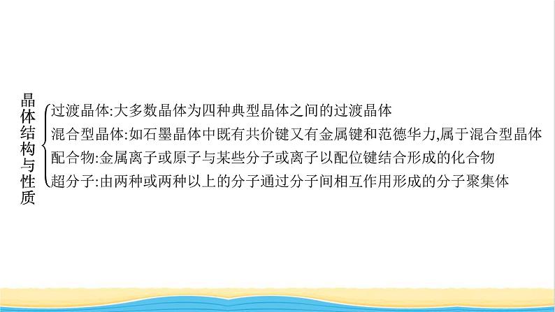 高中化学第三章晶体结构与性质章末整合课件新人教版选择性必修第二册05