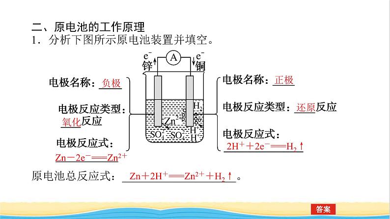 高中化学专题1化学反应与能量变化2.1原电池的工作原理课件苏教版选择性必修1第6页