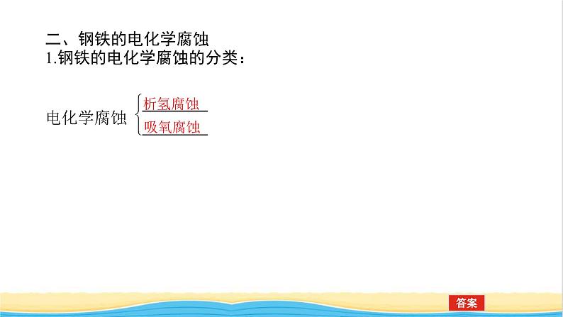 高中化学专题1化学反应与能量变化3金属的腐蚀与防护课件苏教版选择性必修107