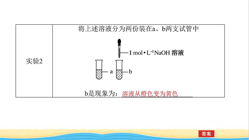 高中化学专题2化学反应速率与化学平衡3化学平衡的移动课件苏教版选择性必修108