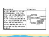 高中化学第1章认识化学科学第1节走进化学科学课件鲁科版必修1